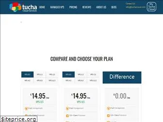 tuchacloud.com
