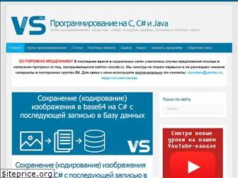 vscode.ru